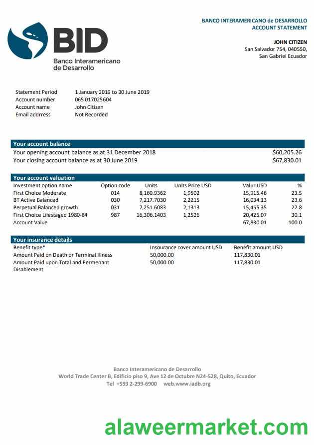 Ecuador Banco Interamericano de Desarrollo (BID) bank statement